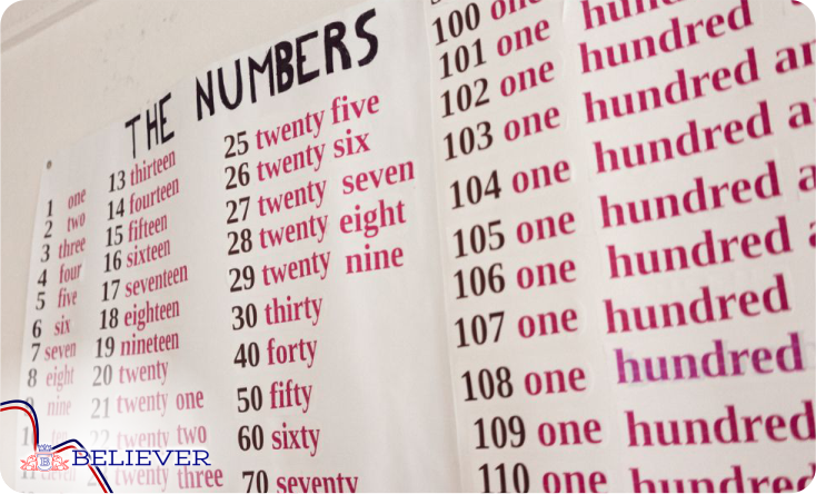 Numeros Ordinais em Inglês para Iniciantes  Numeros ordinales en ingles,  Numeros en ingles, Números ordinales